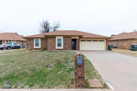 A home in Abilene