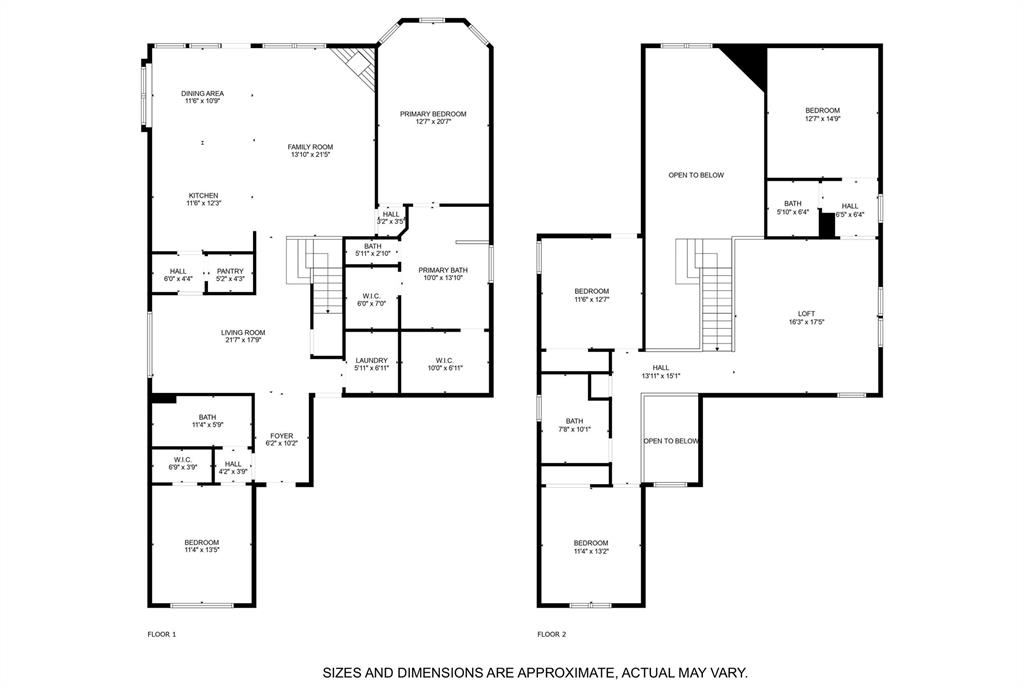 Richmond Add - Residential