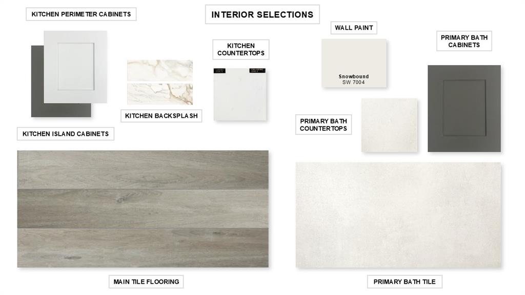 The Heights at Uptown Celina - Residential