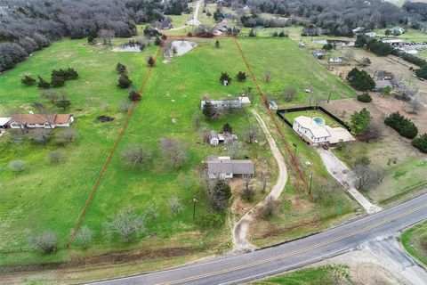 MLS: 20868728