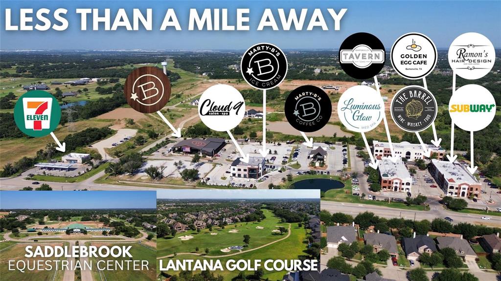 Eagle Ridge Add - Residential