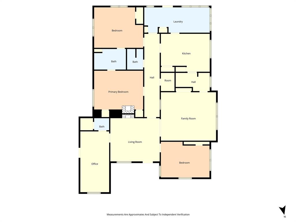 HAMILTON STUDY - Residential