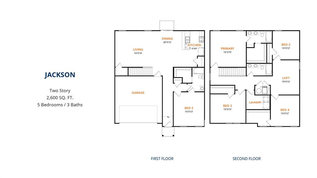 Tolar Oaks - Residential