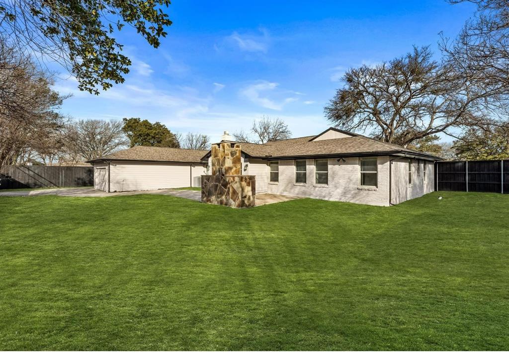 Inwood Road Estates - Residential Lease