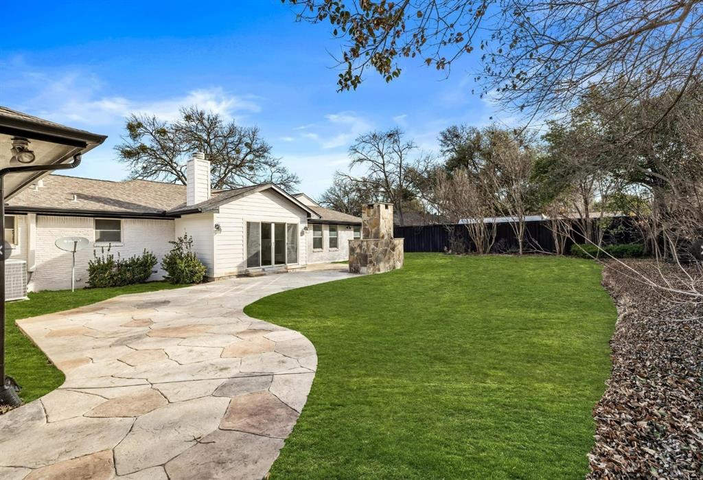 Inwood Road Estates - Residential Lease