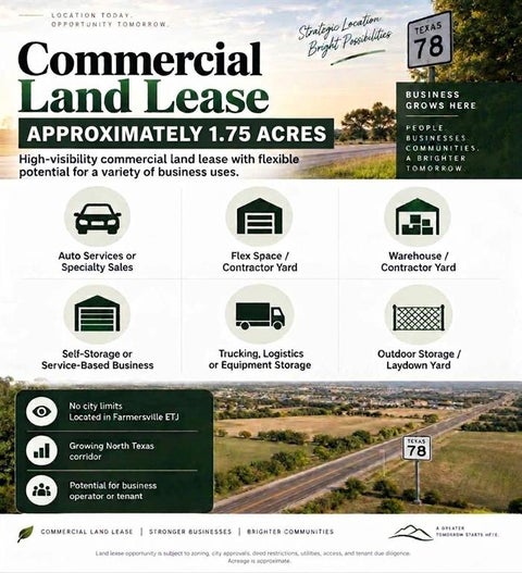 Photo of 892 State Highway 78 S, Farmersville, TX 75442 (MLS # 21383789)