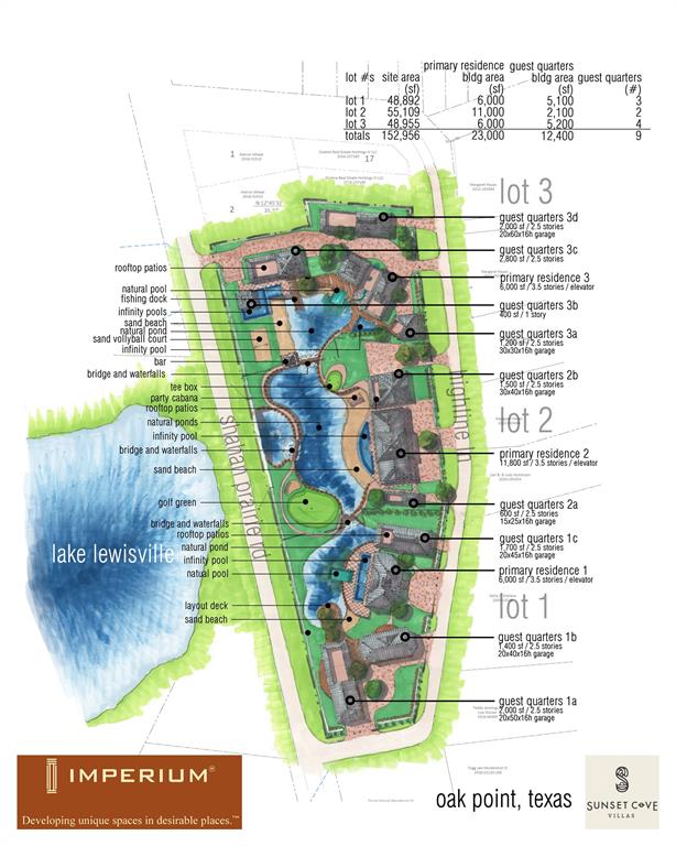 St Clair Acres - Land