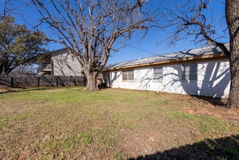 A home in Abilene