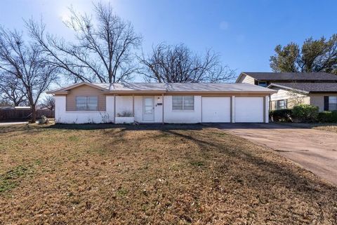 A home in Abilene