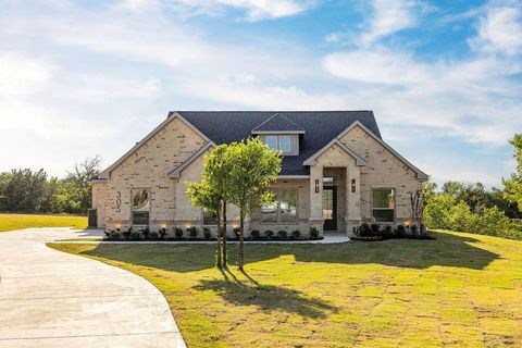 MLS: 20907461