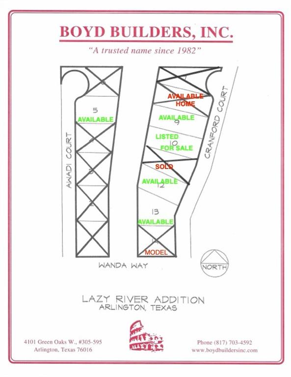 Lazy River Add - Land