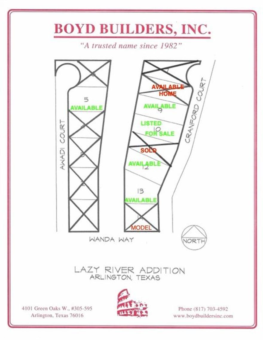 Indulge in ultimate luxury by building your dream custom home in exclusive Lazy River, an off the path development between Dallas and Fort Worth. This community features, expansive lots, and luxury building standards, offering a blend of opulence and tranquility just 30 minutes from both cities. This oversized lot, exclusively available through Boyd Builders Inc., ensures the highest standards of craftsmanship and design. Lazy River ensures a community of elegant residences. Elevate your lifestyle where sophistication meets serene, luxurious living. Zoned for the acclaimed Mansfield ISD, Lazy River offers a country inspired lifestyle without being far from modern conveniences.  Choose from several available plans or let us design your custom dream home. 5 lots to choose from. Visit our model home to look at floorpans. Financing options are available. Must use Boyd Builders Inc.