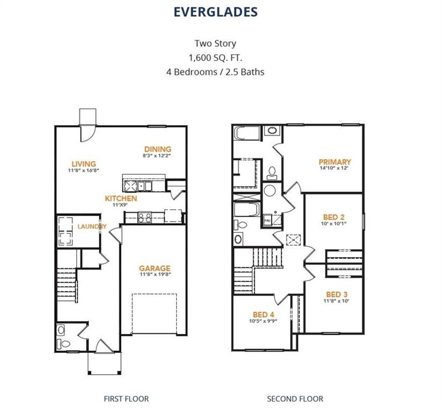 MLS# 21097175 - Built by NHC - Ready Now! ~ More Space for Less! Introducing the Everglades Plan, Part of the Freedom Series, offering 4 bedrooms, 2.5 baths, and 1600 sq. ft. of living space. The kitchen is equipped with stainless steel appliances, including a built-in microwave, and Shaker-style cabinets. This community provides the perfect balance of city proximity and peaceful living.