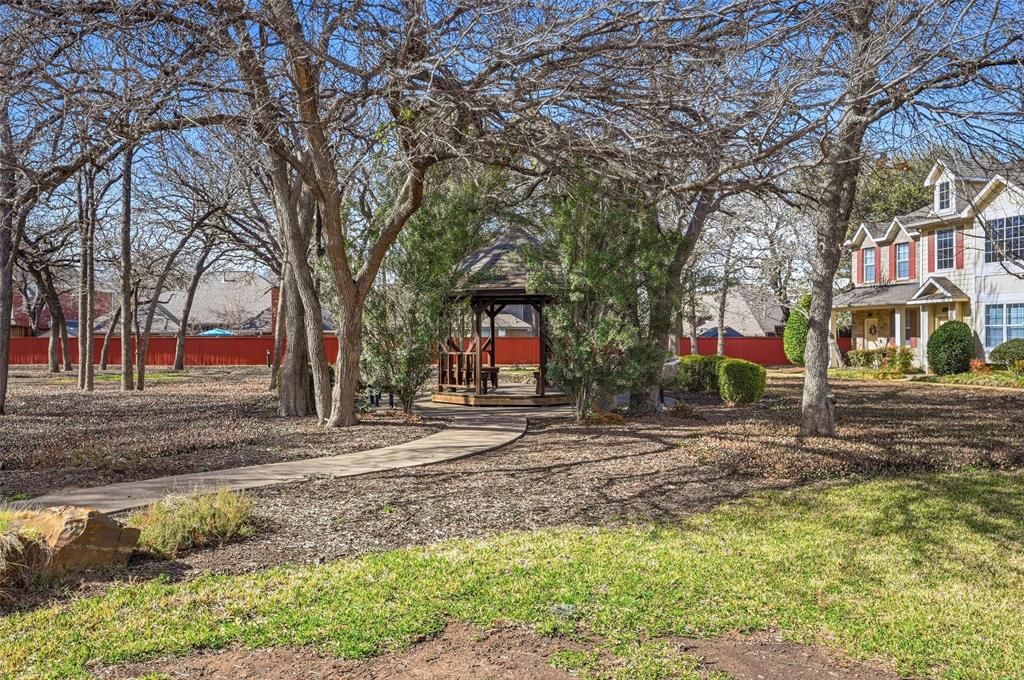 Pasquinellis Durango Ridge Add - Residential