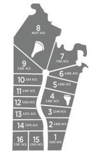 Copper Branch Estates - Land