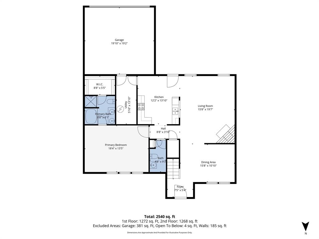 Highlands North Ph 02 - Residential
