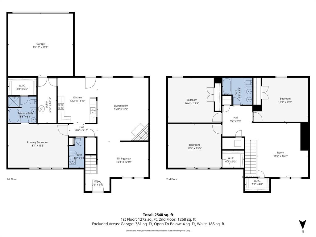 Highlands North Ph 02 - Residential