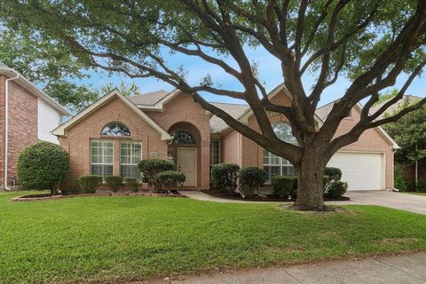 Photo of 8402 Falconet Circle, McKinney, TX 75072 (MLS # 21198751)
