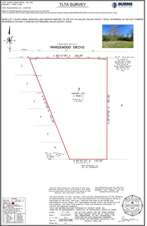 Mountain Lake Heights Addition - Land