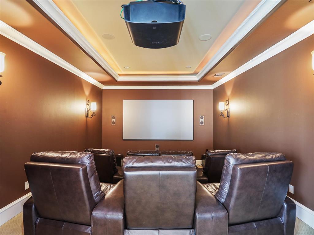 Estes Park Add Ph I II & III - Residential