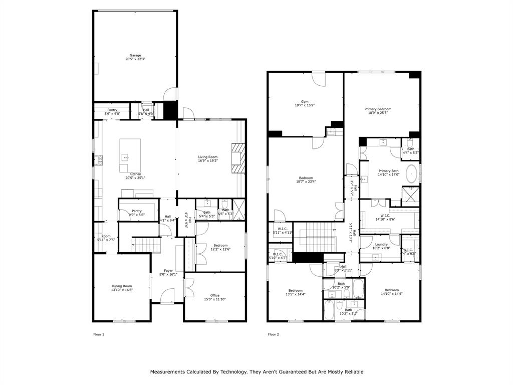 Idlewild Acres 4th Sec - Residential