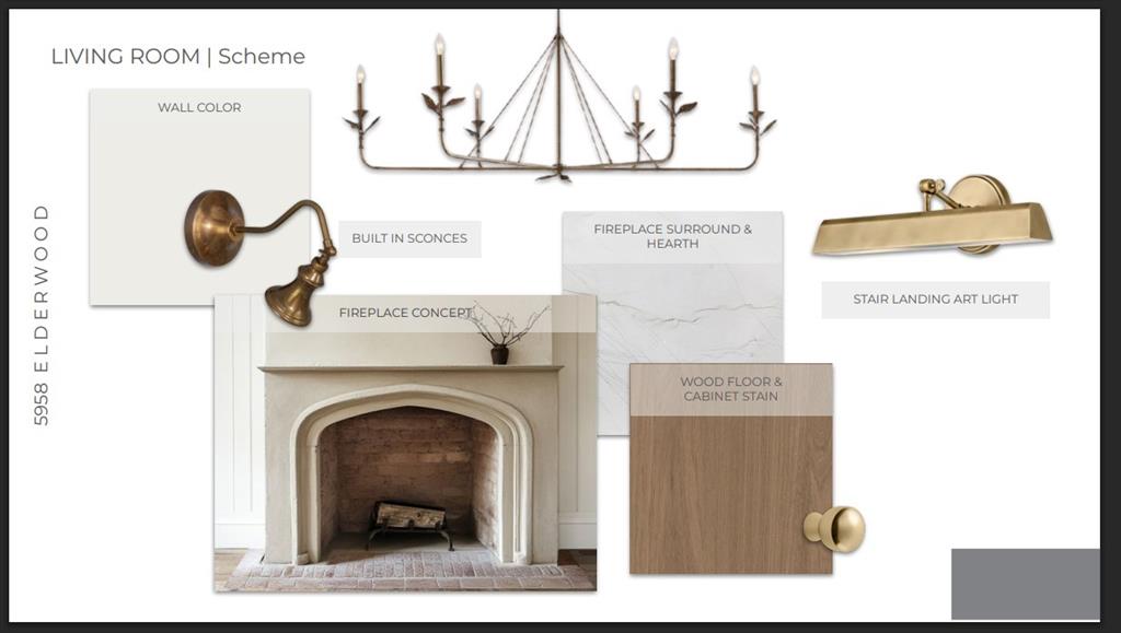 Northaven Park - Residential