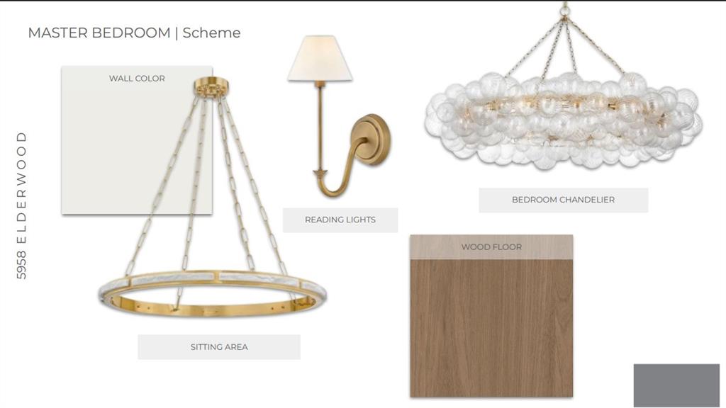 Northaven Park - Residential