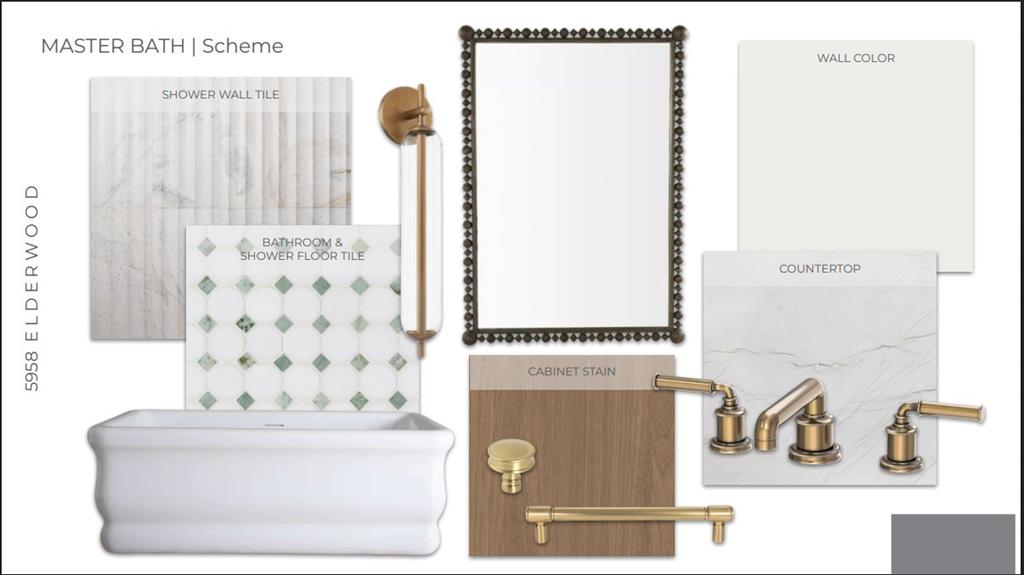 Northaven Park - Residential