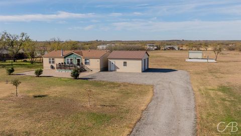 A home in Abilene