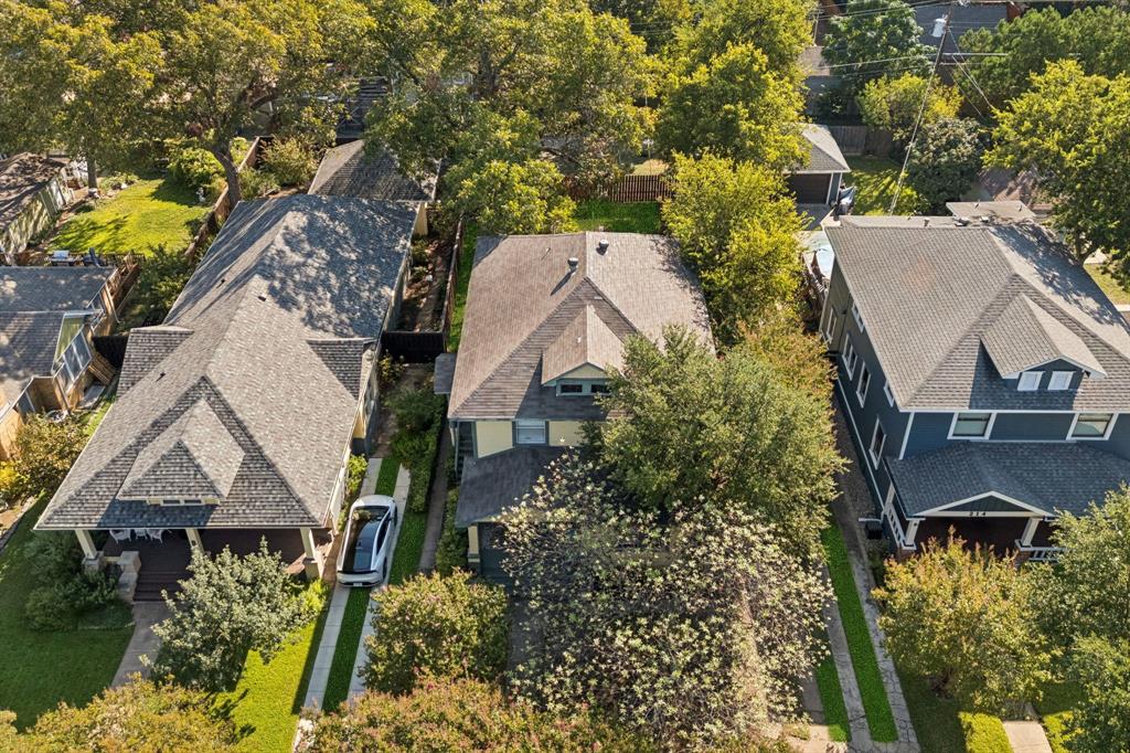 Russell Realty Co - Residential Income