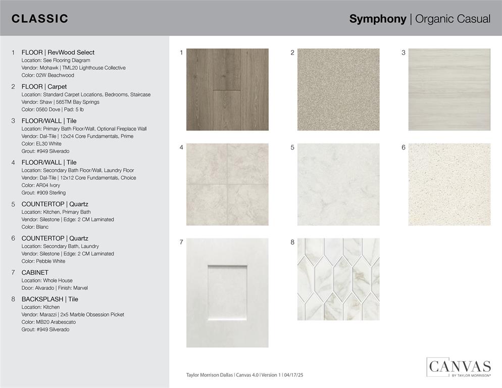 Highland Lakes - Residential