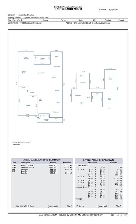 Walsh Ranch Quail Vly - Residential