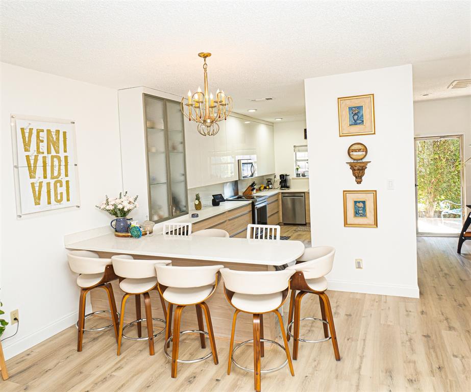 Keller Spgs Condos - Residential