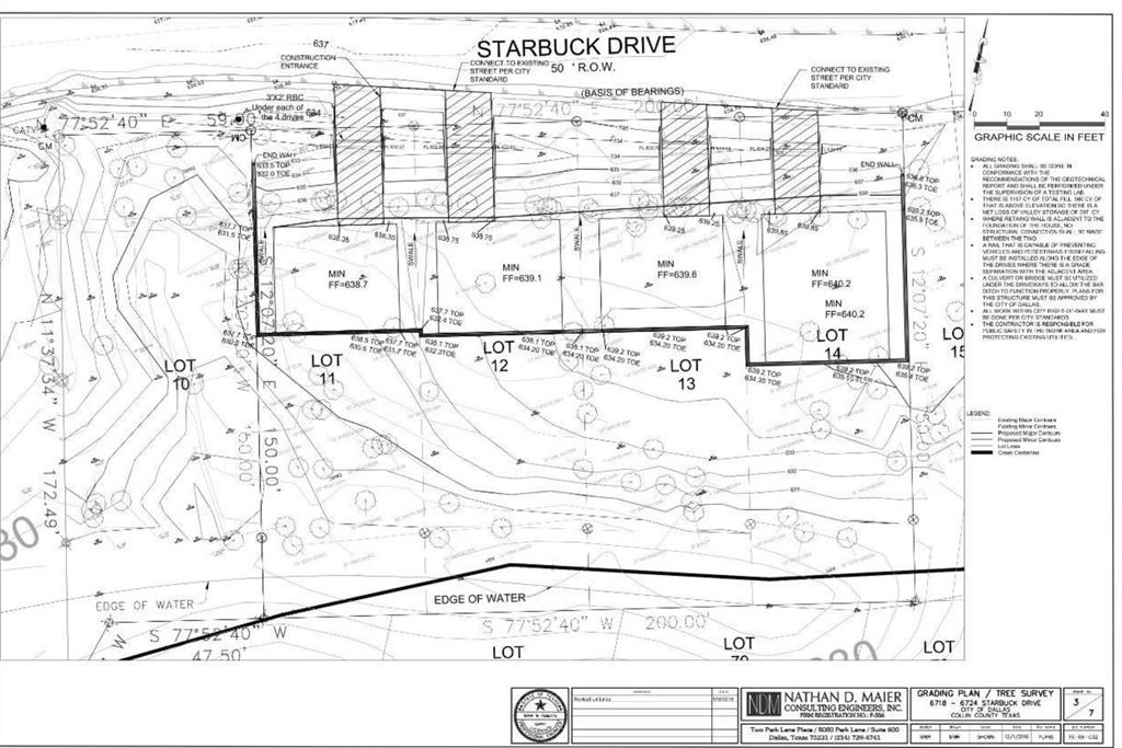 Preston Road Highlands - Land