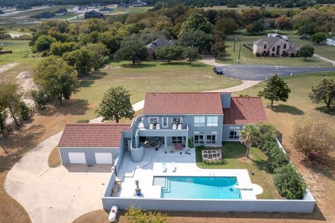 2510 Eagles Nest Court Midlothian TX 76065
