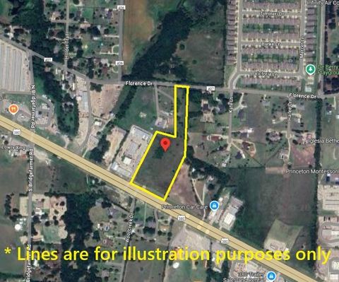 2855 County Road 407 Princeton TX 75071