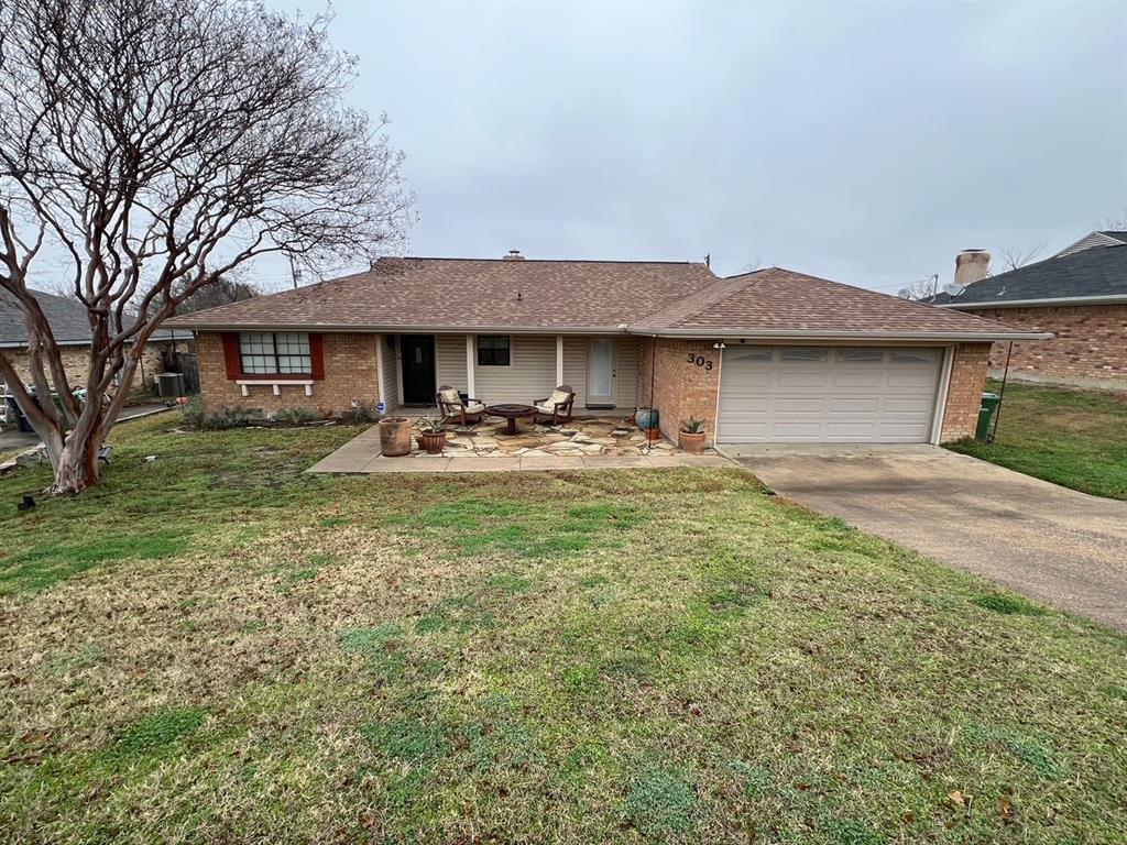 PROSPER CENTRAL ADD - Residential Lease