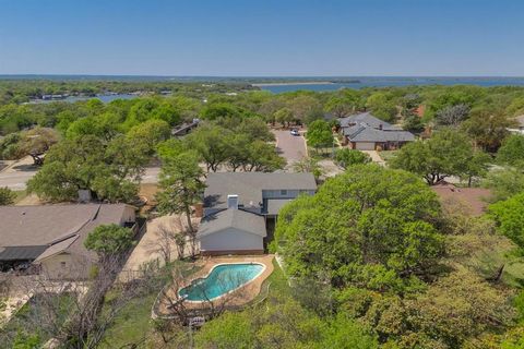A home in Fort Worth