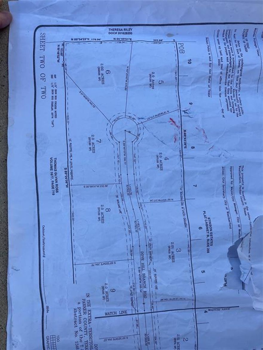 UNRESTRICTED LAND!  Nestled in the heart of Weatherford, Texas, these expansive 2-acre lots offer a unique opportunity for those seeking the freedom to build, create, and live on their own terms. With no restrictions in place, your imagination is the only limit on what you can do with this spacious canvas of land. Whether you plan to make this your forever home or view it as an investment opportunity, unrestricted land in Weatherford is a valuable asset. The area's growth potential and proximity to major cities make it an attractive option for those looking to secure their future.