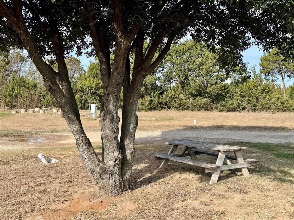 no - Commercial Sale