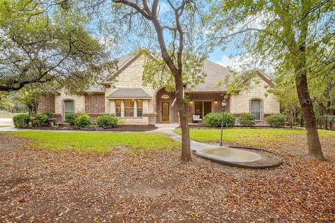 A home in Fort Worth