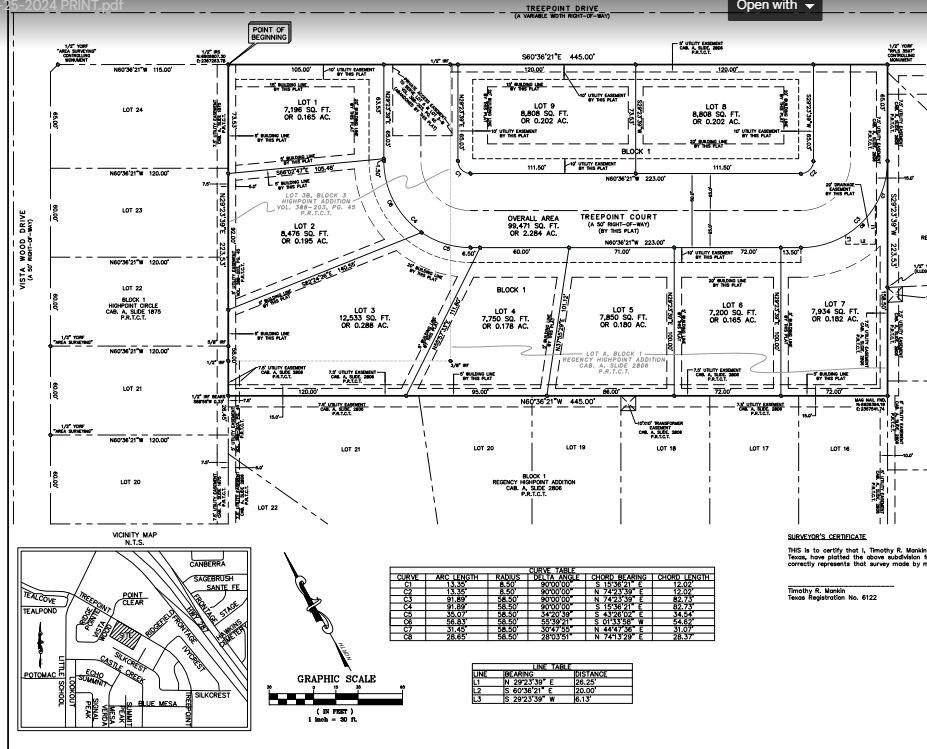 Regency Highpoint Add - Land