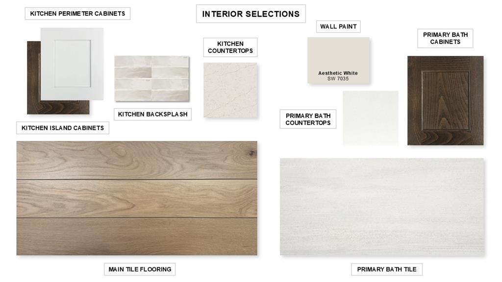 Meraki - Residential