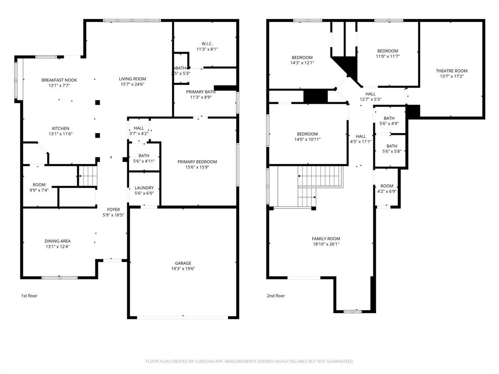 Durham Farms Watauga - Residential Lease