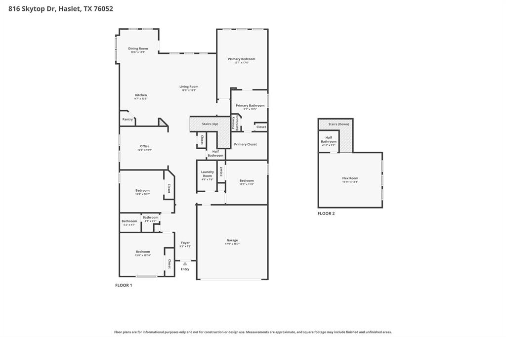 Sendera Ranch East P - Residential