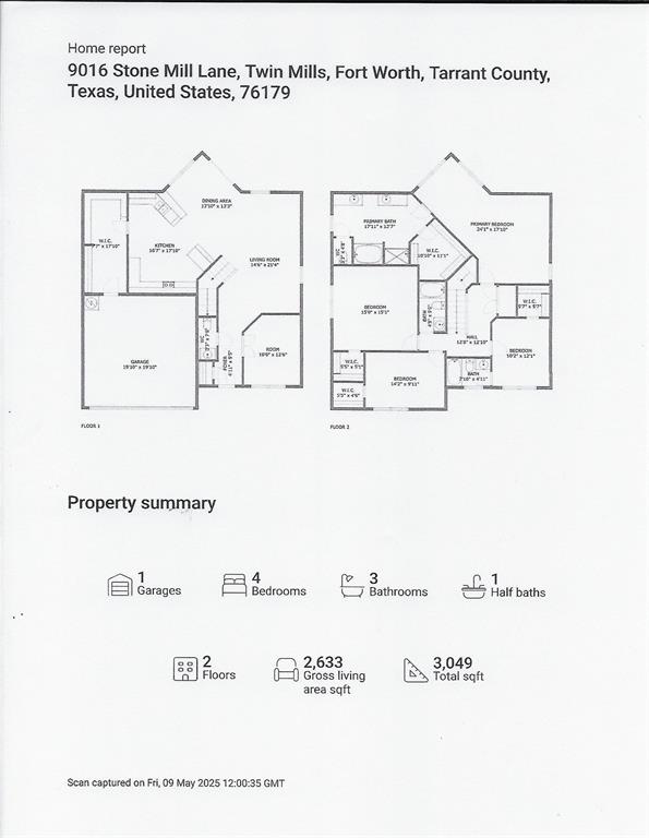 Twin Mills Addition - Residential Lease