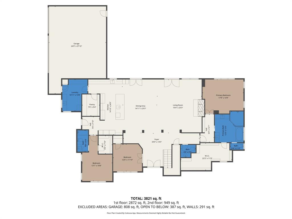 Rolling Creek Ranch Phase III - Residential