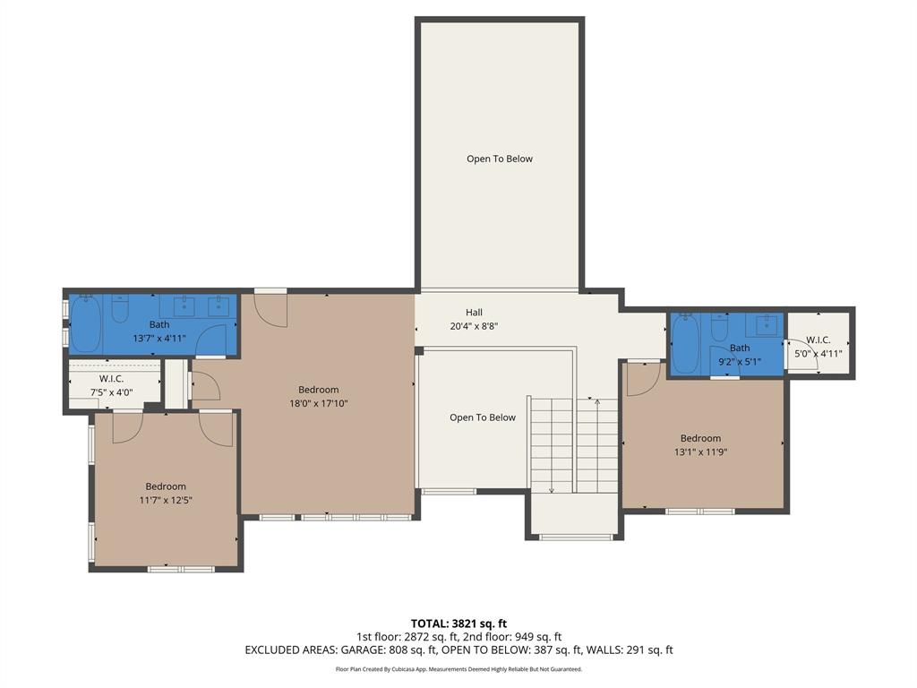 Rolling Creek Ranch Phase III - Residential