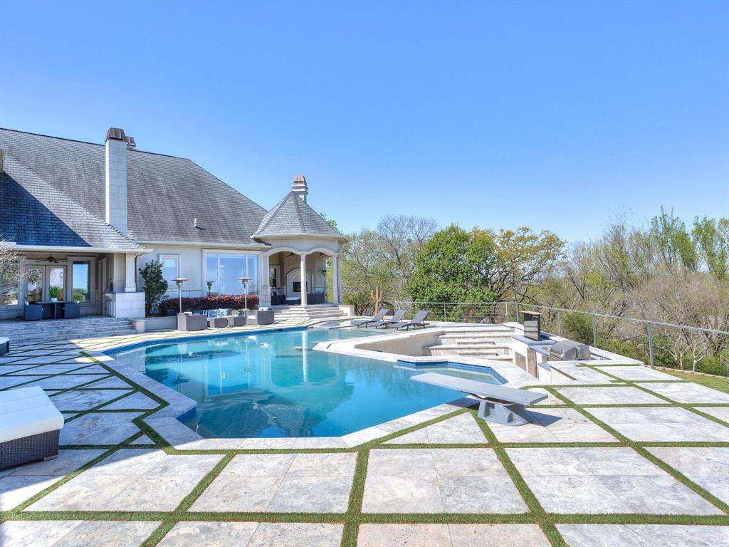 Loch Highland Estates Add - Residential