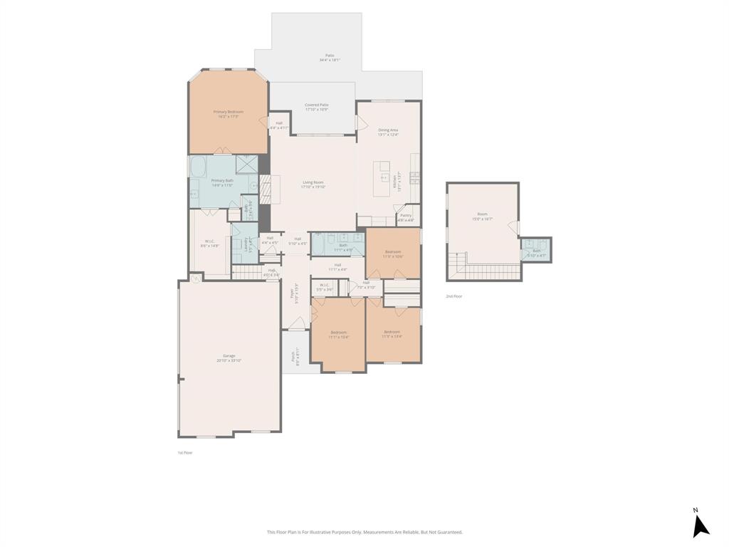 Pinnacle Estates - Residential